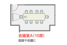 おおきに会議室